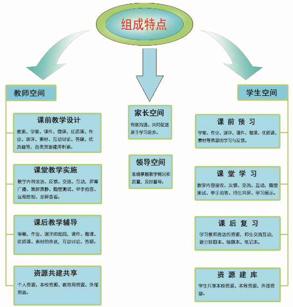 C:\Users\zdzy-wxq\Desktop\QQ截圖20150529091612.png