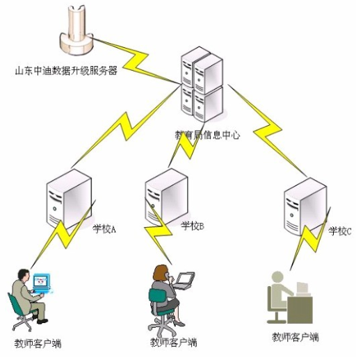 C:\Users\zdzy-wxq\Desktop\QQ截圖20150617152415.png