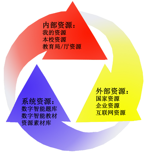 C:\Users\zdzy-wxq\Desktop\彩頁(yè)截圖\QQ截圖20150617151839.png