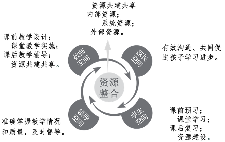 C:\Users\zdzy-wxq\Desktop\彩頁(yè)截圖\QQ截圖20150617150840.png